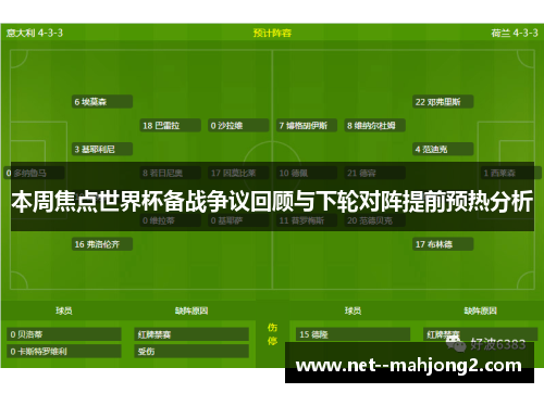 本周焦点世界杯备战争议回顾与下轮对阵提前预热分析 本周焦点世界杯备战争议回顾与下轮对阵提前预热分析