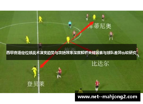 西甲赛场定位球战术演变趋势与攻防效率深度解析关键因素与球队差异比较研究