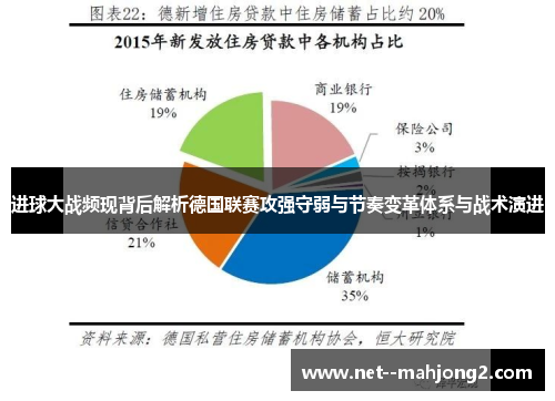 进球大战频现背后解析德国联赛攻强守弱与节奏变革体系与战术演进