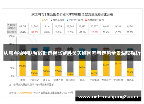 从焦点德甲联赛数据透视比赛胜负关键因素与走势全景洞察解析